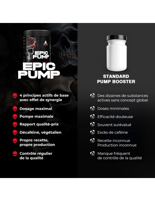 Booster de congestion puissant avec 16 g de précurseurs de NO