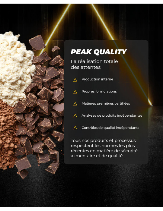 Arginine AKG - PEAK