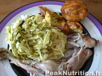 flan de courgette muffin de courgette